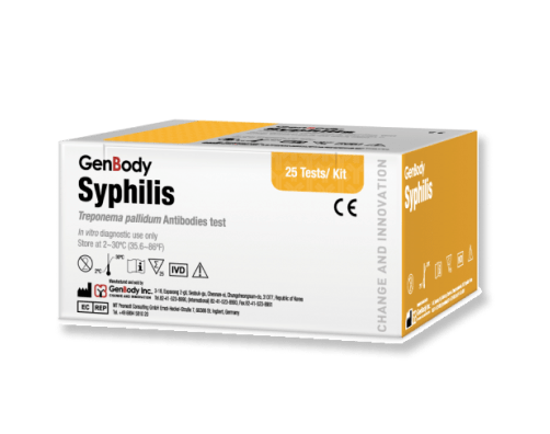 Syphilis POC